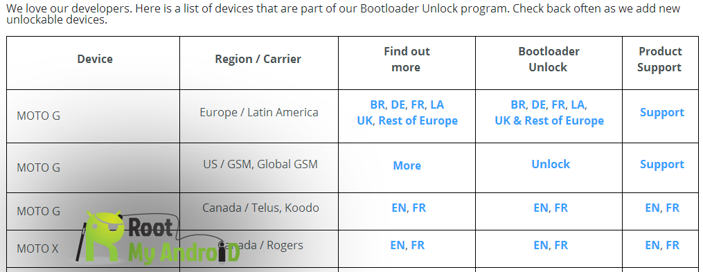 unlock bootloader select motorola moto g varient